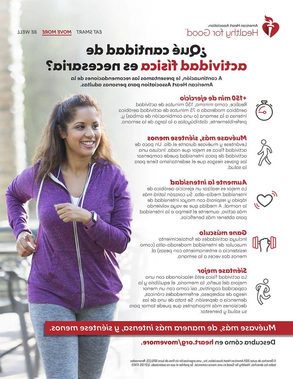 Physical Activity Recommendations for Adults Spanish Infographic